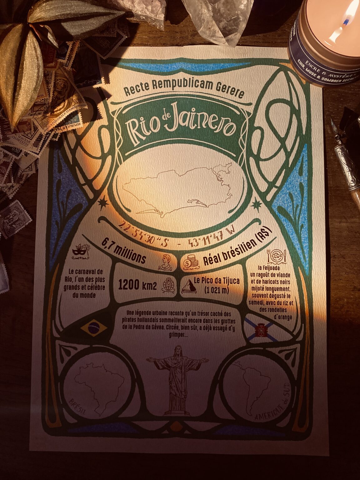 Photo d’un poster vintage et steampunk représentant Rio de Janeiro, ambiance sombre et lumineuse – Minocha Letters