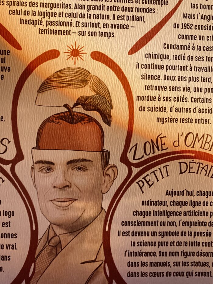 Zoom sur le poster steampunk d’Alan Turing, montrant détails et textures vintage – Minocha Letters