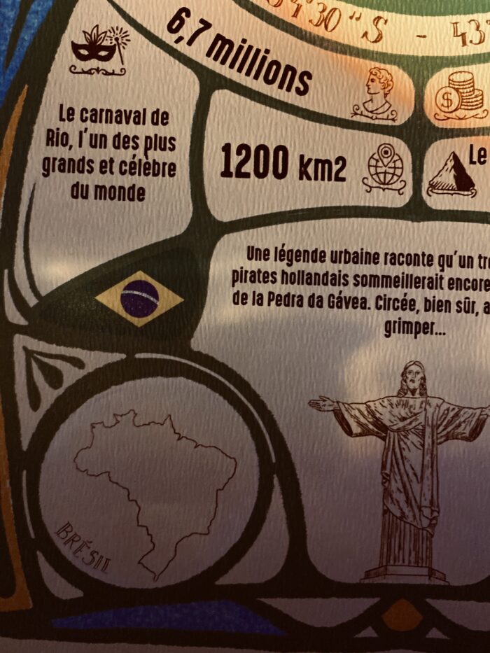 Zoom sur le poster vintage de Rio de Janeiro, style steampunk et lumineux, collection Minocha Letters